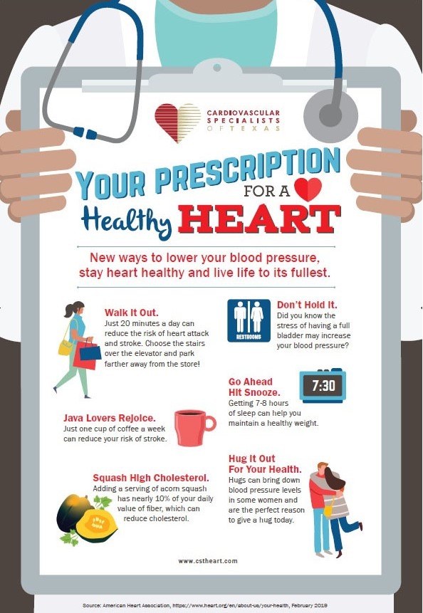 Patient Education